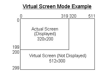 Click for Textified Virtual Screen Mode Example